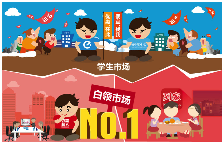 餐廳外賣看似繁榮的背后：補(bǔ)貼停止，老板難承擔(dān)|餐飲界
