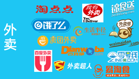 “互聯(lián)網(wǎng)+”助力餐飲等行業(yè)騰飛，安全隱患需重視