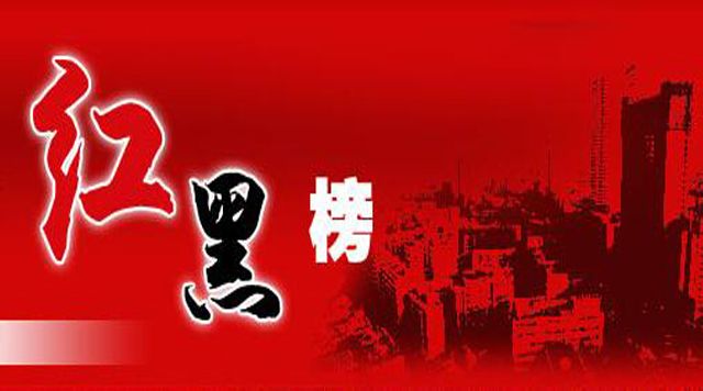 濟(jì)南設(shè)食藥紅黑名單，產(chǎn)品二維碼可溯源