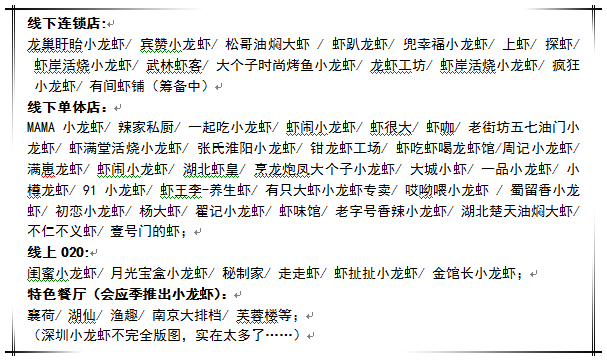 今夏的小龍蝦之戰(zhàn)，你準(zhǔn)備好了么？