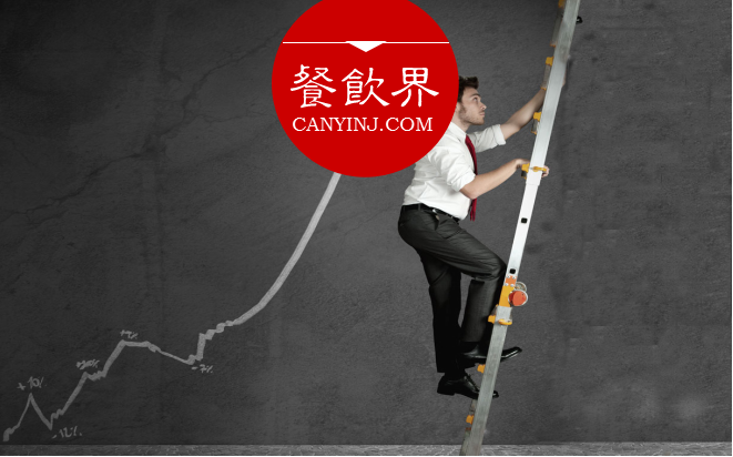營銷要借勢！看賣煎餅的“黃太吉”如何巧借熱點？| 剖析