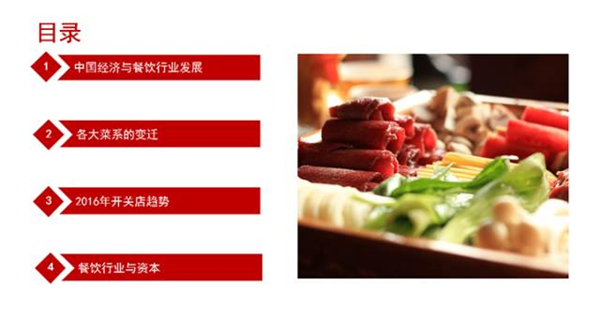 中國人民口味變遷大數(shù)據(jù)全面分析報告，你的餐廳是否有競爭力？