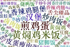 劃重點：北上廣深杭，9999+外賣數(shù)據(jù)告訴你，白領(lǐng)戰(zhàn)場得靠它！|餐飲界
