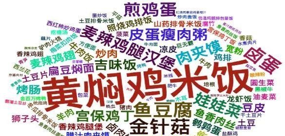 白領(lǐng)市場占外賣份額超8成，餐飲人該如何把握其中商機？