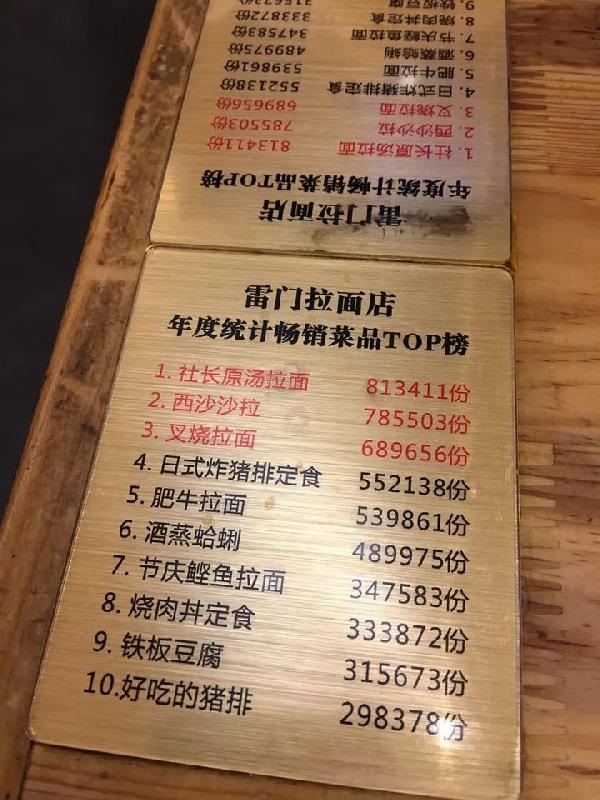 那些做生意厲害的老板，原來都是“數(shù)字狂魔”！