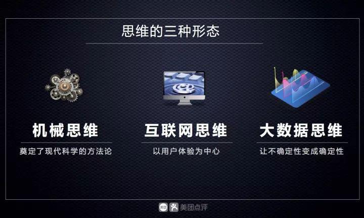 開粵菜館不如開奶茶店？不懂大數據的你永遠也做不好餐飲|餐飲界