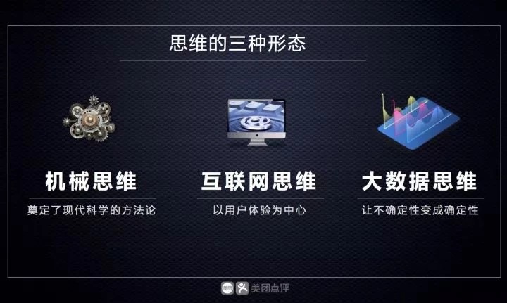 開(kāi)粵菜館不如開(kāi)奶茶店？做餐飲之前也得先用大數(shù)據(jù)武裝一下