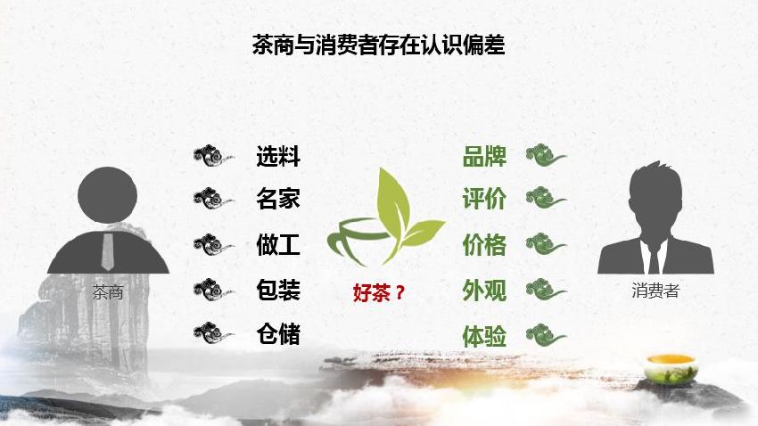 霸主級企業(yè)缺失，中國茶企如何邁過品牌關(guān)？