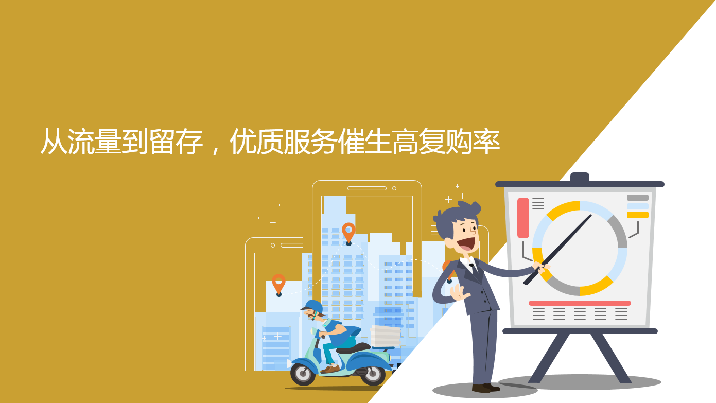 行業(yè)大會回顧：餐飲外賣如何做到高復(fù)購率？