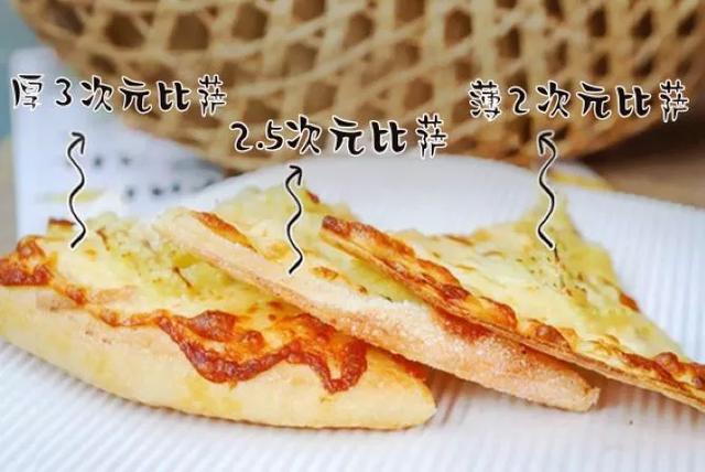必勝客進(jìn)軍國(guó)漫界，快把這款2.5 次元比薩帶火！