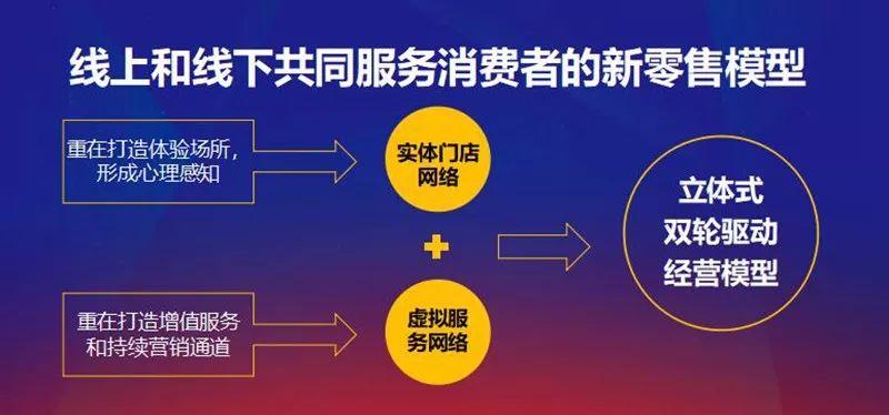 很多餐飲人不會(huì)解讀大數(shù)據(jù)，不妨從這三方面入手