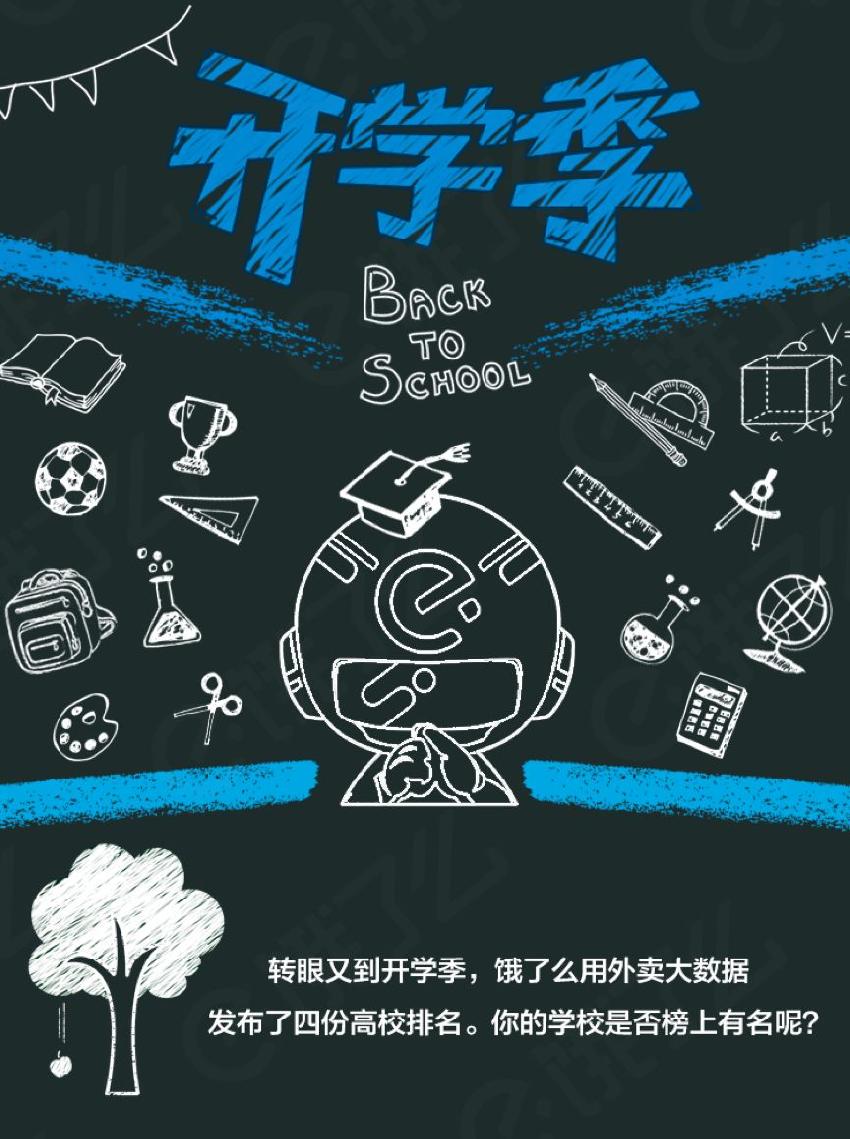 餓了么發(fā)布高校外賣大數(shù)據(jù)，居然有36萬份外賣被送進(jìn)大學(xué)食堂