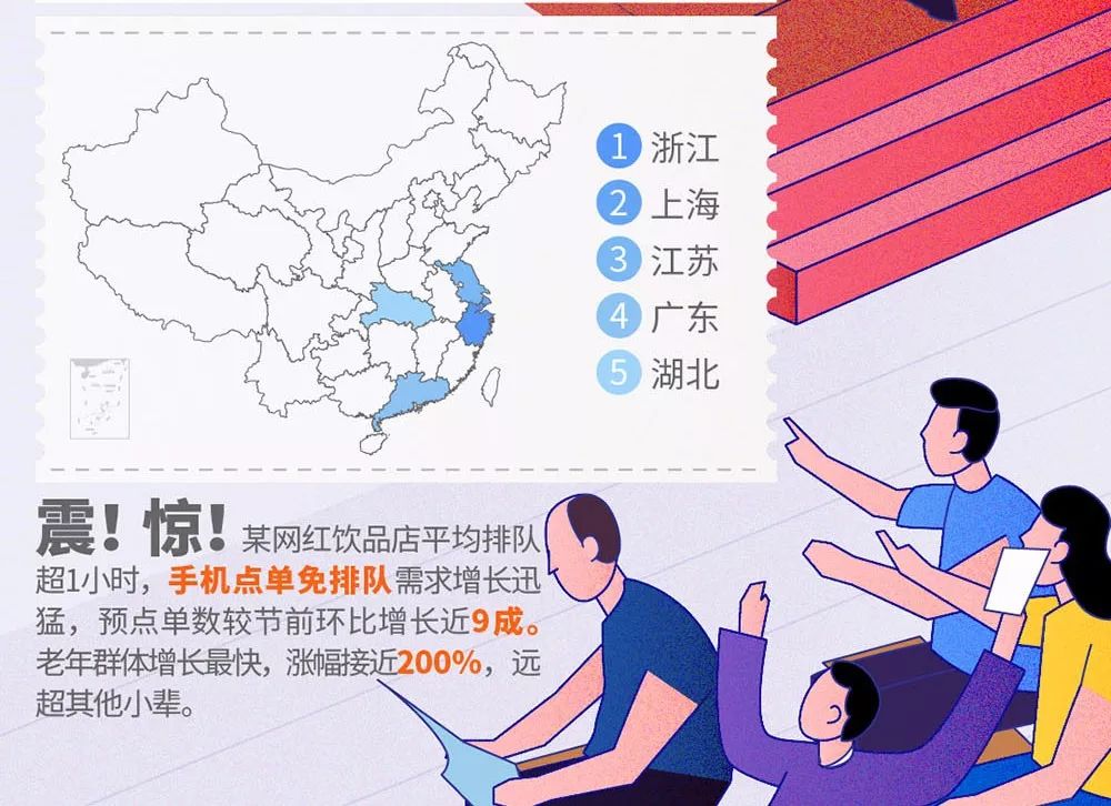 國慶長假，餐企如何“四兩撥千斤”做營銷｜干貨