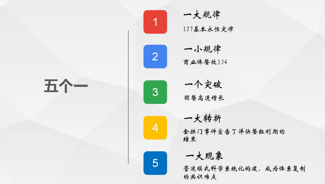 解決餐飲老板痛點，你需要具備這3大實戰(zhàn)技能！|干貨