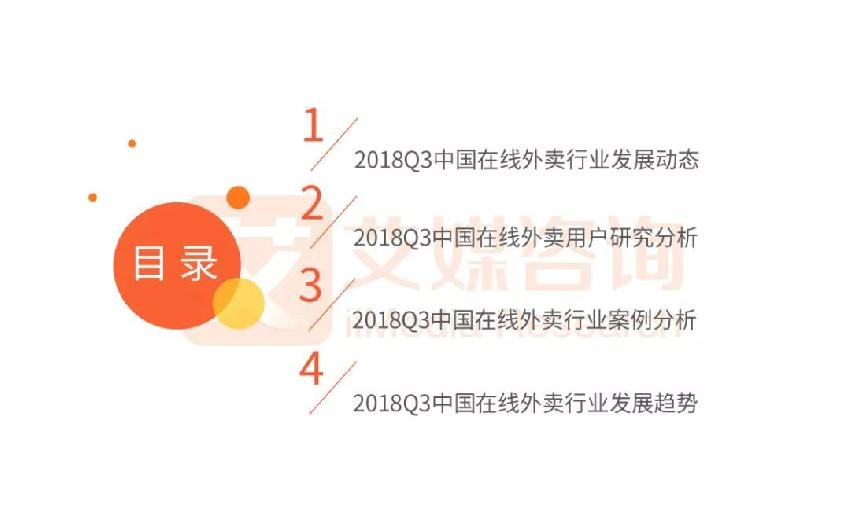 外賣市場(chǎng)雙雄爭(zhēng)霸 看餓了么、美團(tuán)如何角逐第一！