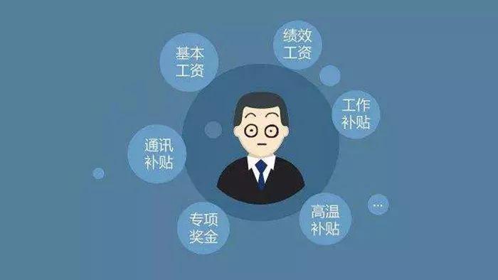 海底撈你學不會，但是你可以學它的計件工資制