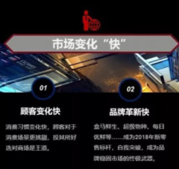 未來已來！贏商大數(shù)據(jù)智能選址系統(tǒng)“贏在選址”上線