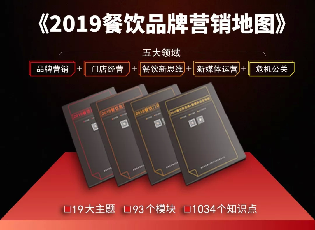果斷收藏：4大導師，歷時3個月提煉的1034個餐飲知識點！