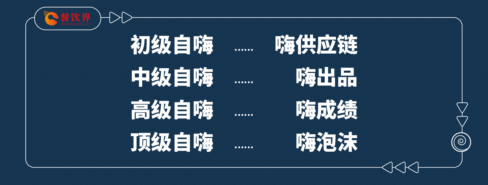 四種自嗨式創(chuàng)業(yè)，殺死無數(shù)創(chuàng)業(yè)者...