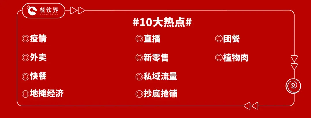 2020上半年盤點，10大熱點折射餐飲發(fā)展趨勢