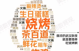 國(guó)慶美食消費(fèi)同比增長(zhǎng)49%，這3大消費(fèi)趨勢(shì)值得餐飲人關(guān)注！