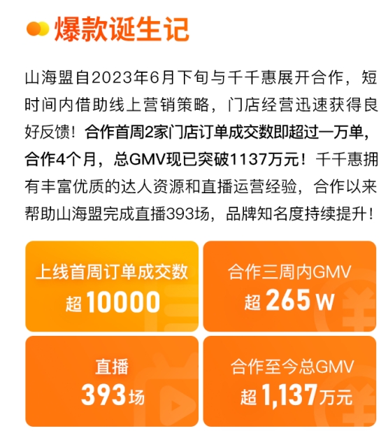 本地生活市場涌向短視頻，千千惠助力商戶高效捕獲流量