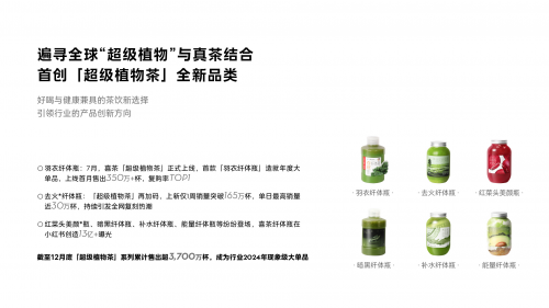 喜茶發(fā)布2024年度報告，海外布局超70家門店|餐飲界