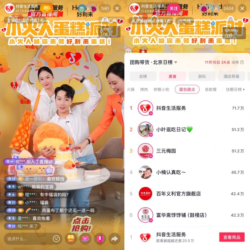 好利來X小火人IP聯(lián)名蛋糕抖音團(tuán)購(gòu)7天銷售超600萬元，解鎖IP營(yíng)銷新路徑