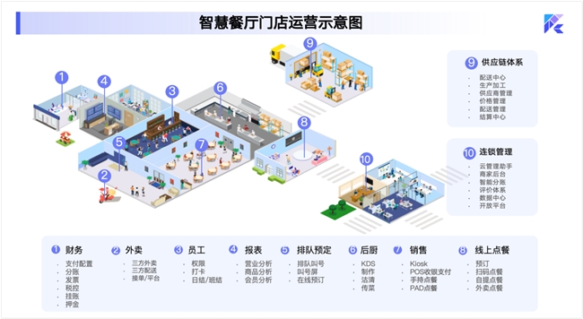 靠一只烤雞日入過(guò)萬(wàn)，16歲烤雞少年憑什么火出圈？