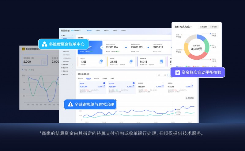 掃唄推出全新連鎖加盟業(yè)財(cái)一體化解決方案